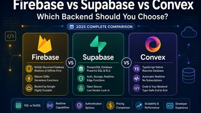Firebase vs Supabase vs Convex (2025): Which Backend Should You Choose?